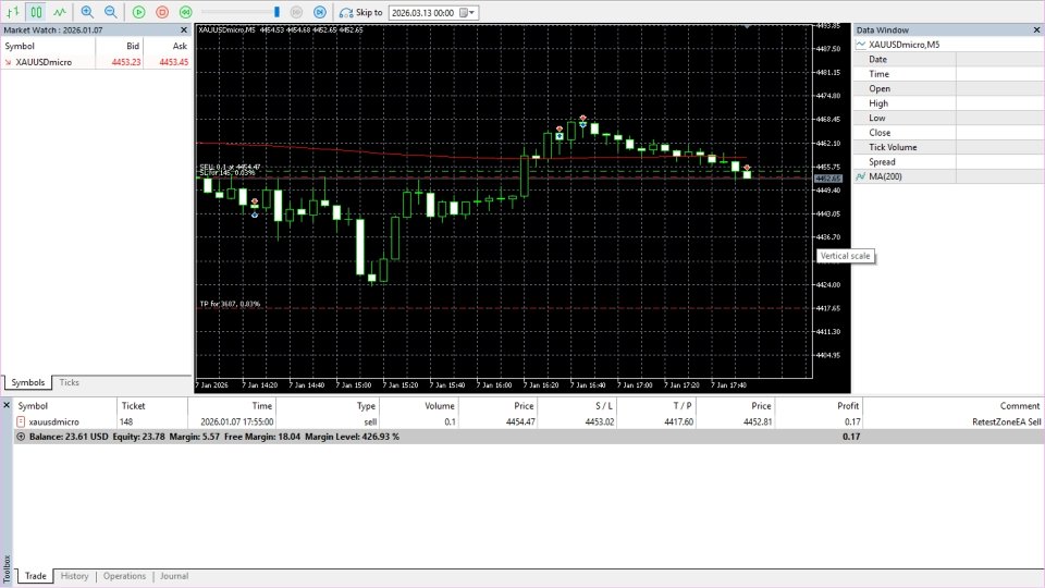 Screenshot #2 AurumEdge EA