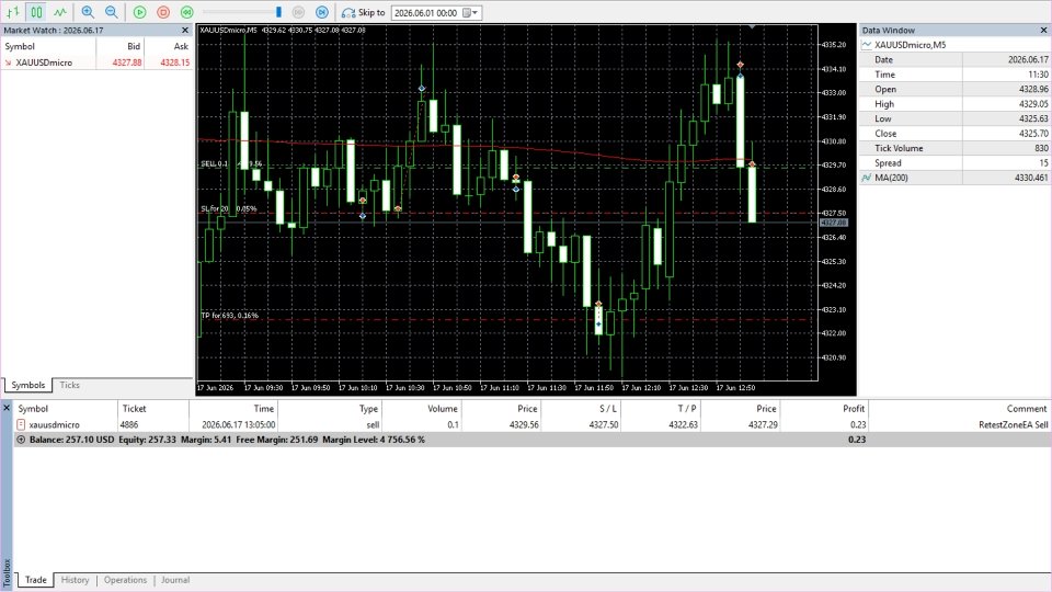 Screenshot #4 AurumEdge EA