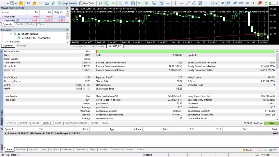 Screenshot #7 AurumEdge EA