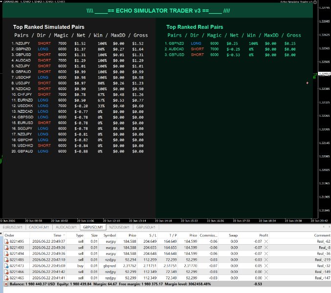 Screenshot #2 Echo Simulator Trader v3