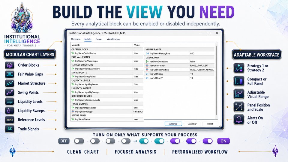 Screenshot #2 Institutional Intelligence