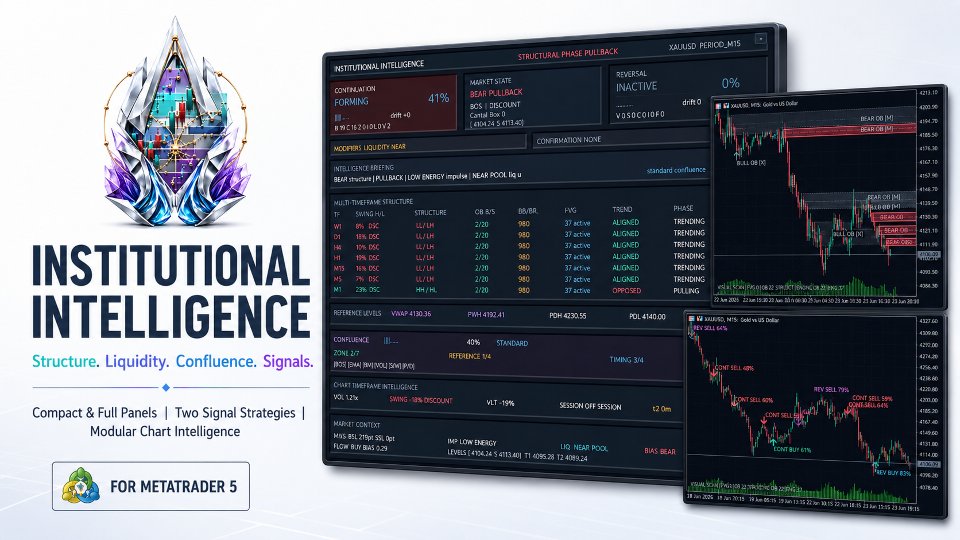 Screenshot #1 Institutional Intelligence