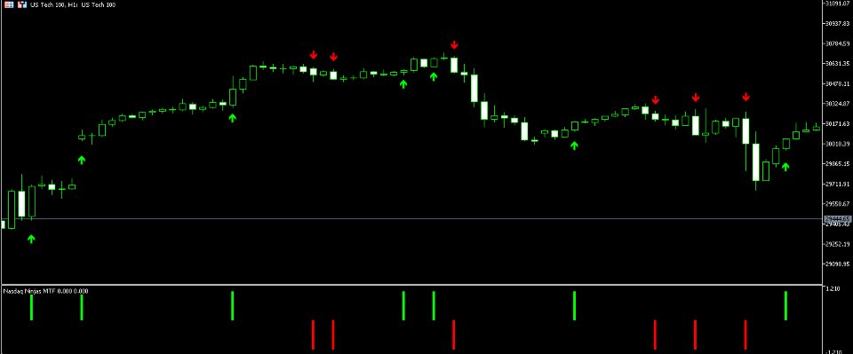 Screenshot #3 Nasdaq Ninjas