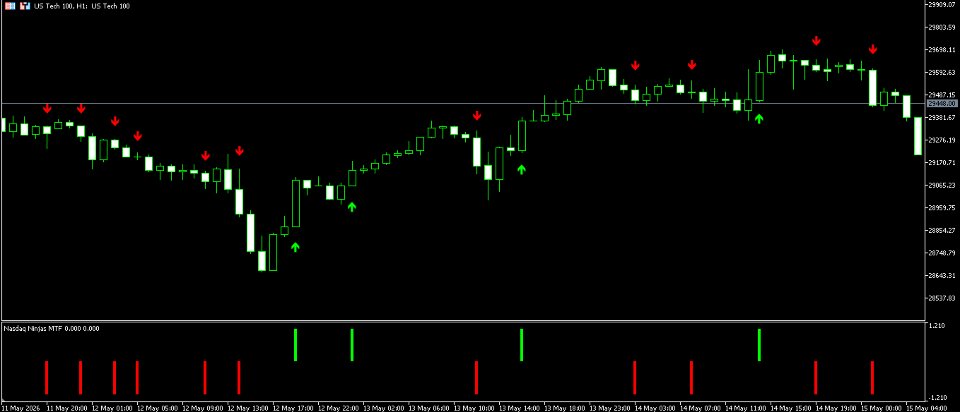 Screenshot #2 Nasdaq Ninjas