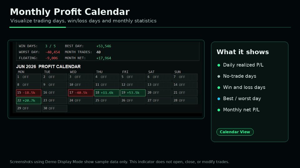 Screenshot #3 Blue Rotor Performance Panel