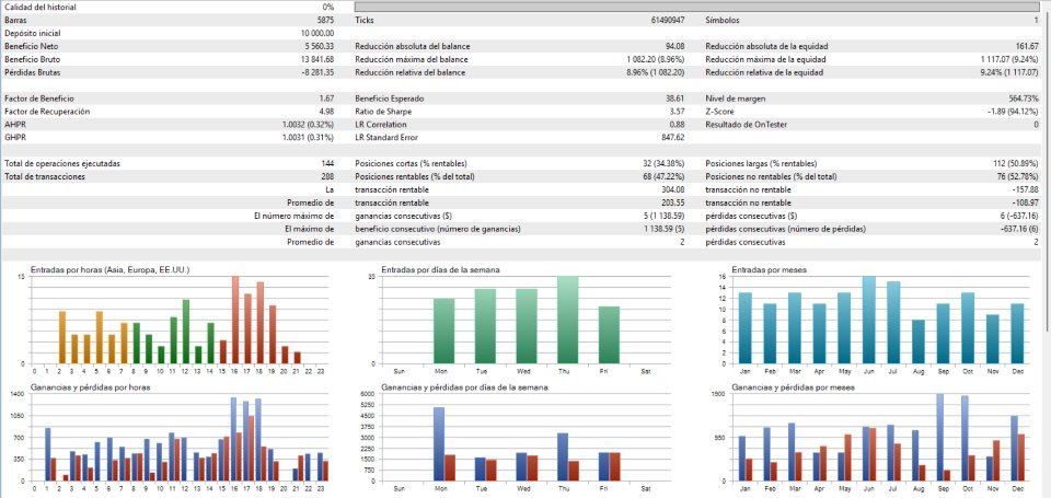 Screenshot #2 Ignis Quant Pro