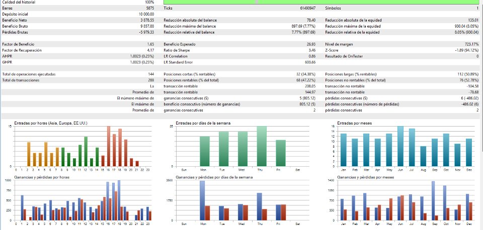 Screenshot #1 Ignis Quant Pro