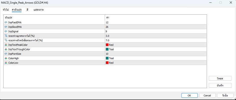 스크린샷 #5 MACD Full Structure Box V33