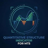 MACD Quantitative Structure