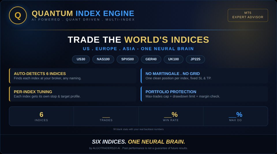 Screenshot #3 Quantum Index Engine