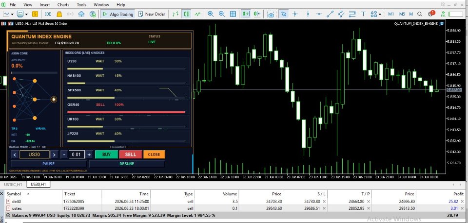 Screenshot #1 Quantum Index Engine