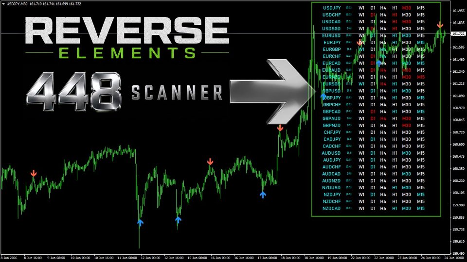 Screenshot #2 Reverse Elements All Currency Scanner