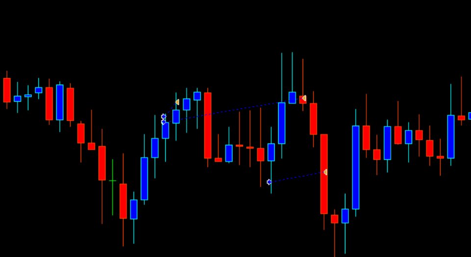 Screenshot #3 Visual Trade Tracker DispTrade