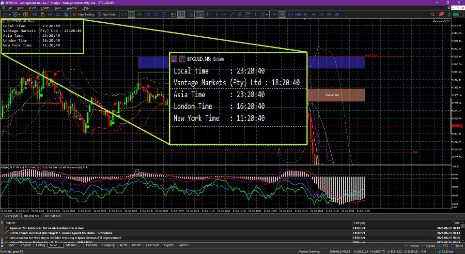 Screenshot #2 Broker and Session Clock