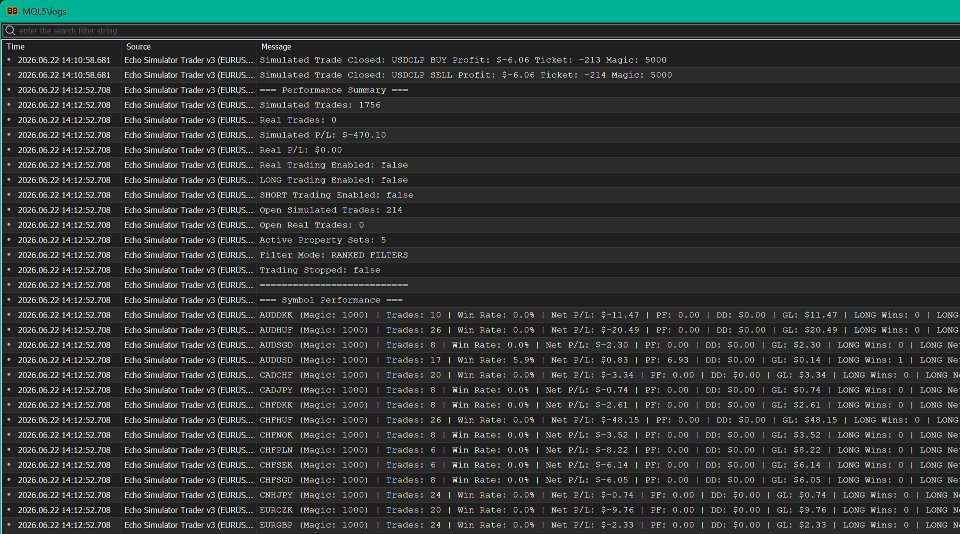 Screenshot #6 Echo Simulator Trader MT5