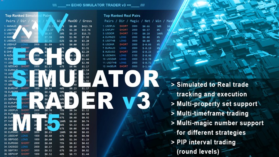 Screenshot #1 Echo Simulator Trader v3 MT5