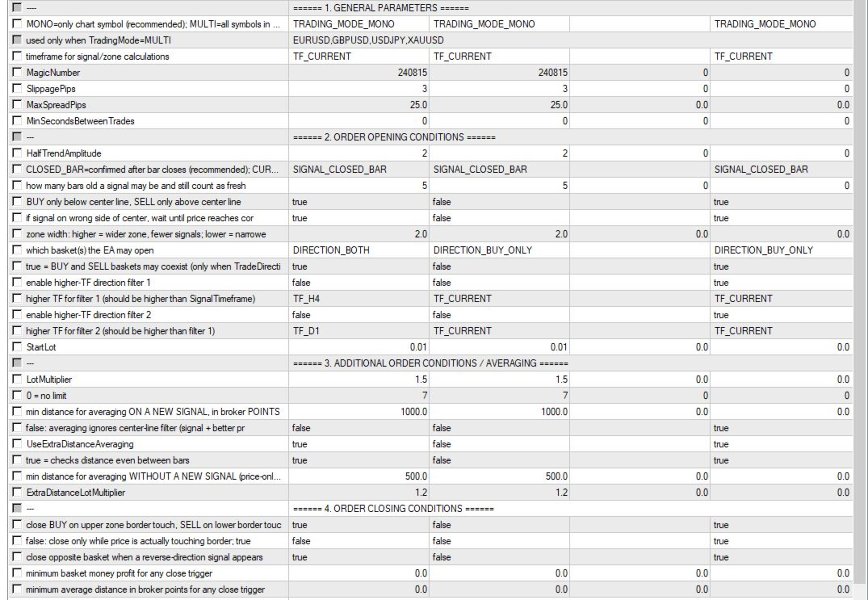 Screenshot #4 HalfTrend Matrix EA
