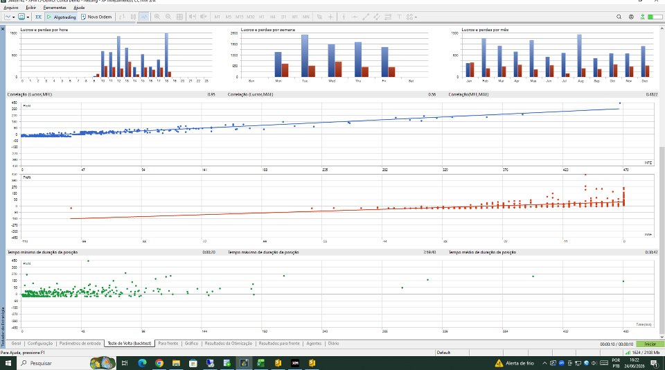 Screenshot #4 PullBackSniper