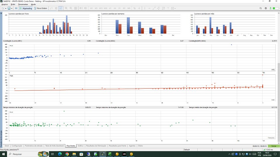 Screenshot #5 PullBackSniper