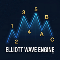 Buy for 150 USD Elliott Wave Engine