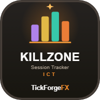 ICT Killzone and Session Tracker