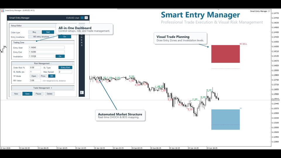 Screenshot #1 Smart Entry Manager