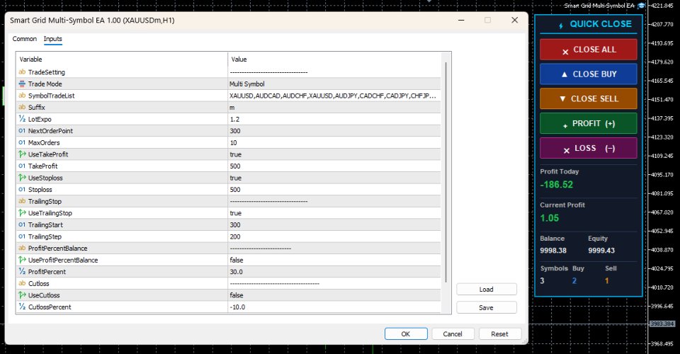 Screenshot #1 Smart Grid Multi Symbol EA