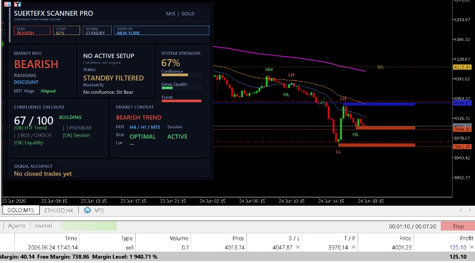 Screenshot #2 SuerteFx Scanner Pro