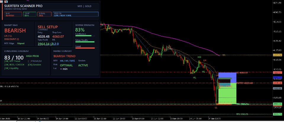 Screenshot #4 SuerteFx Scanner Pro