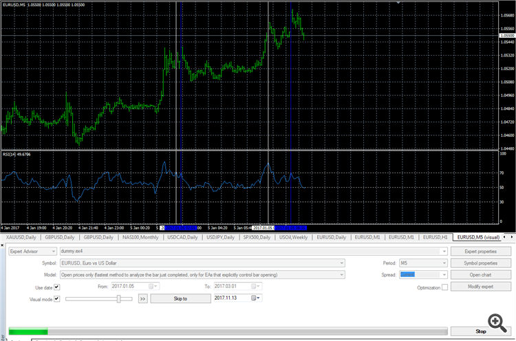 RSI DIV ALERT indicator in Tester