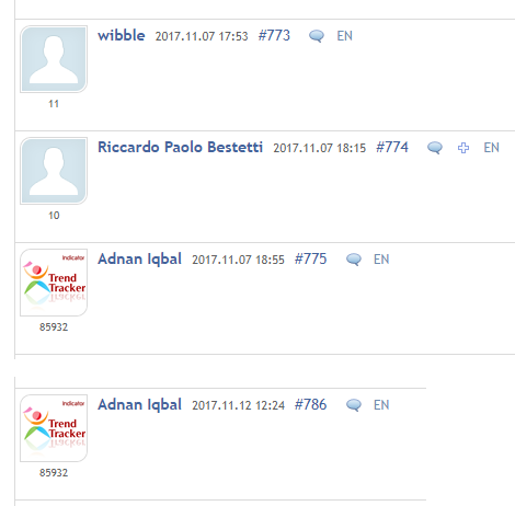 What happened, a lot of posts are empty?