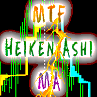 MTF Heiken Ashi MA