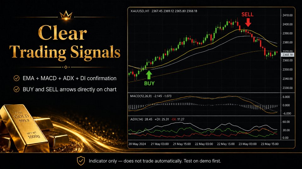 Screenshot #2 Gold Matrix Arrow Pro