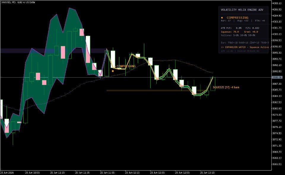 Screenshot #5 Volatility Helix Engine Advanced