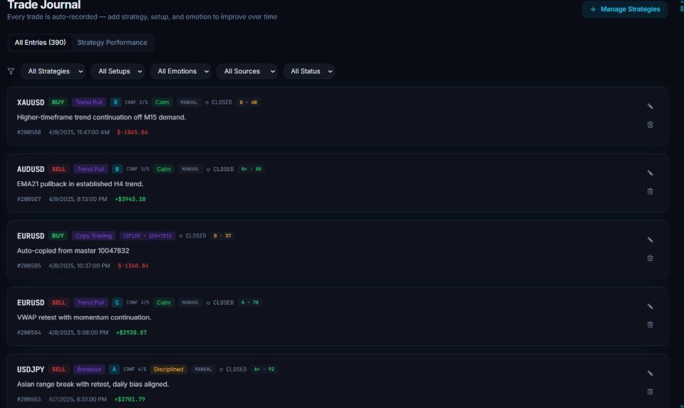 Screenshot #2 Performance Tracker MT4