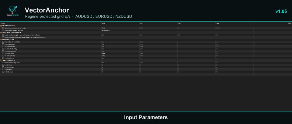 Screenshot #7 VectorAnchor