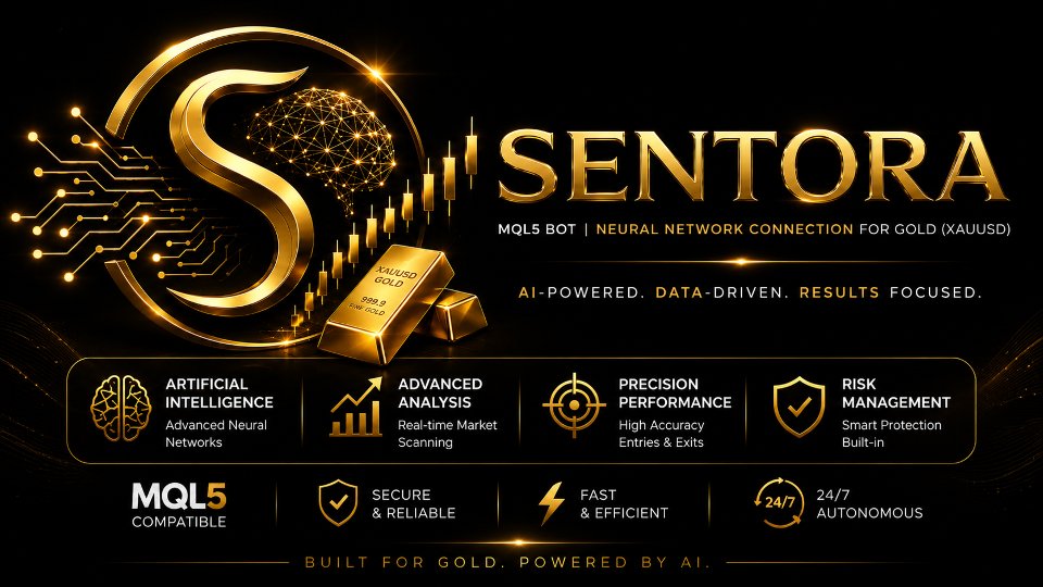 Screenshot #1 Sentora