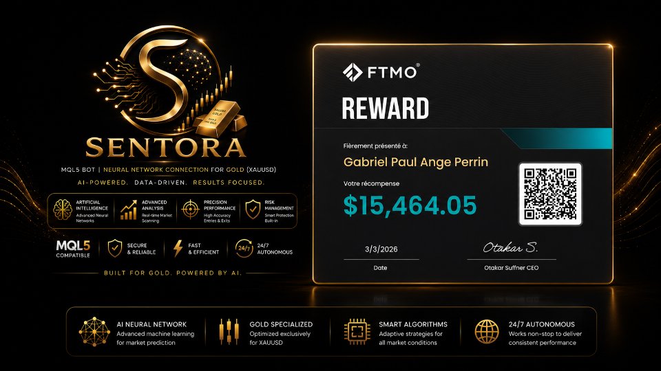 Screenshot #2 Sentora