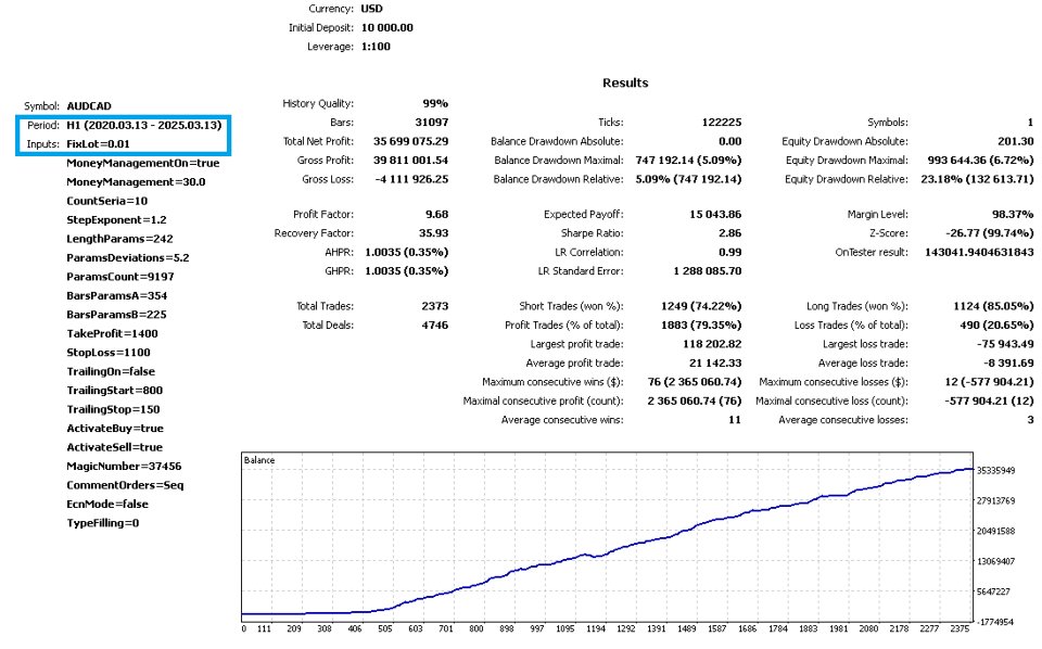 Screenshot #6 Sequoia m4