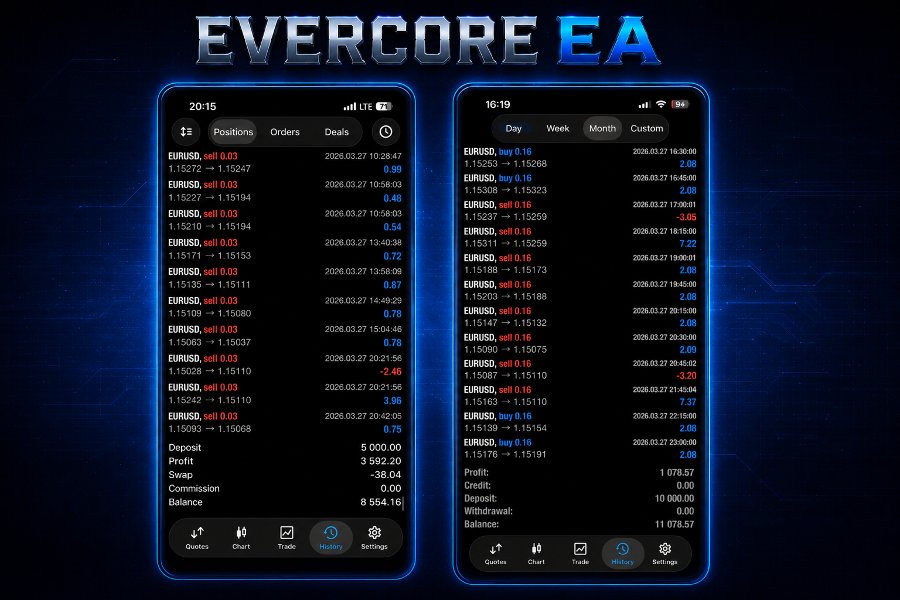Screenshot #2 EverCore EA