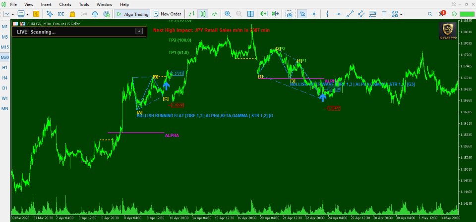Screenshot #5 IC Flat Pro The True Math