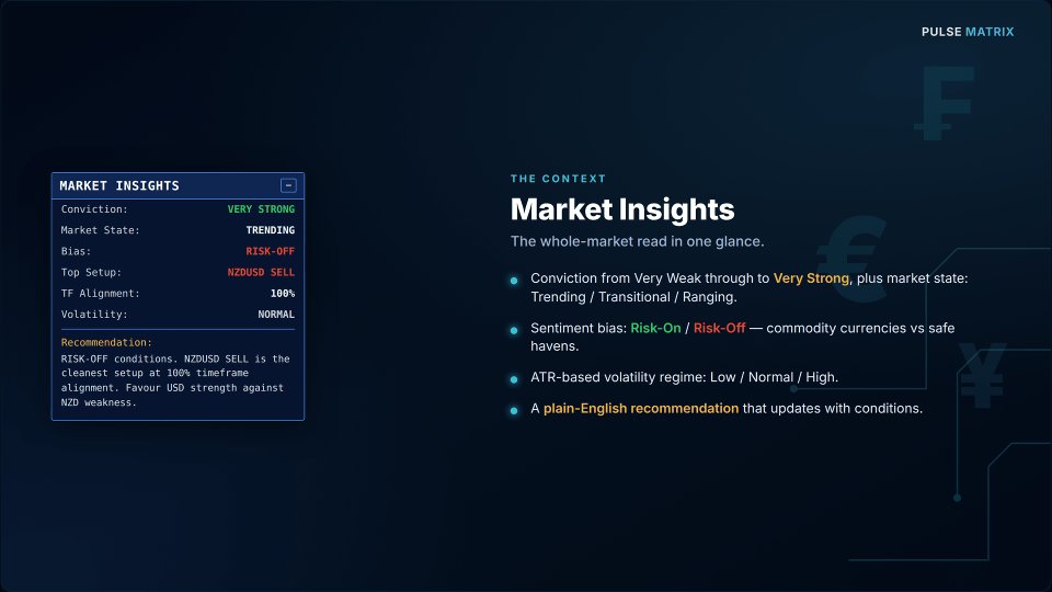 Screenshot #5 Pulse Matrix