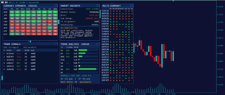 Screenshot #7 Pulse Matrix
