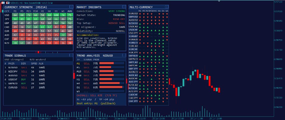 Screenshot #1 Pulse Matrix
