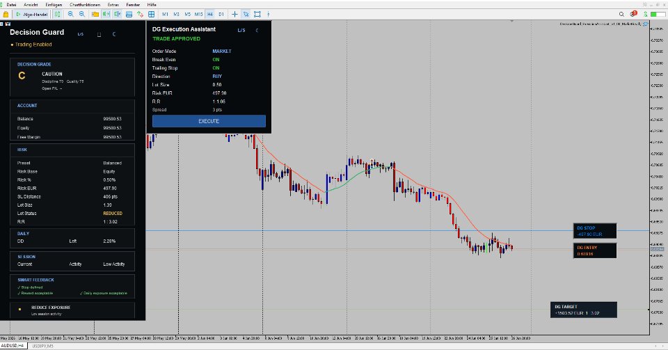 Captura de pantalla #1 Decision Guard Execution Assistant