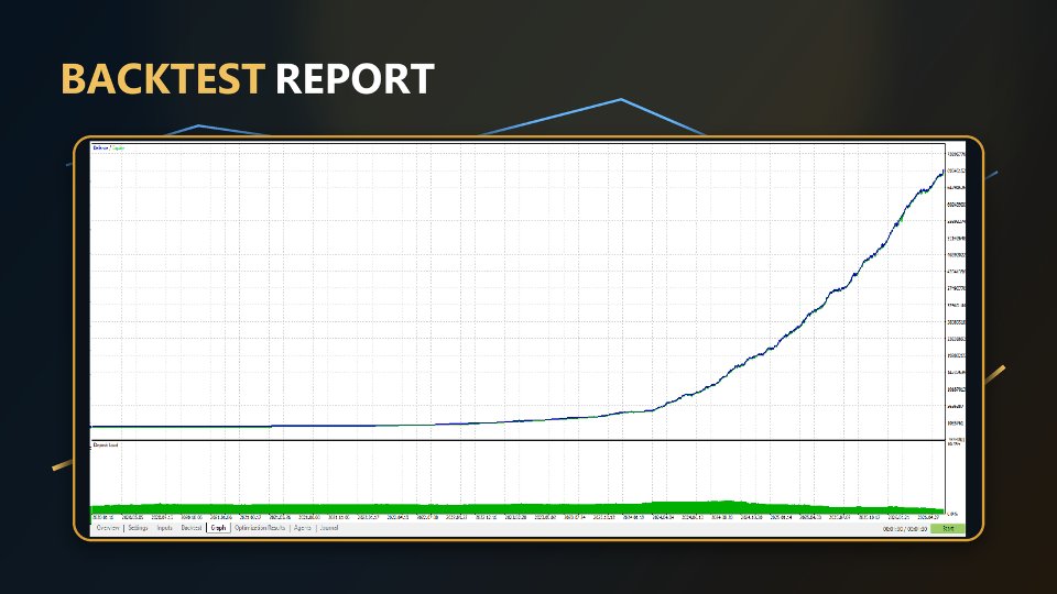 Screenshot #1 Cortex Aurex