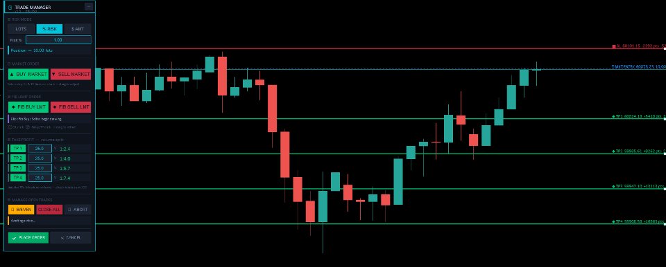 Screenshot #2 TradingManagement