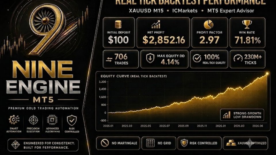 Screenshot #4 Nine Engine EA MT5