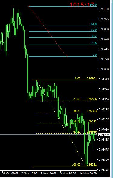 still the same wrong