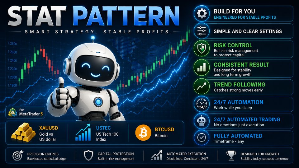 Screenshot #1 Stat Pattern